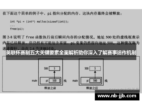 英联杯赛制五大关键要素全面解析助你深入了解赛事运作机制