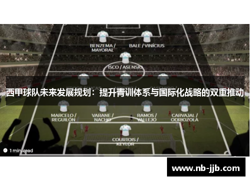 西甲球队未来发展规划:提升青训体系与国际化战略的双重推动 西甲球队未来发展规划:提升青训体系与国际化战略的双重推动
