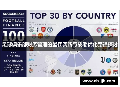 足球俱乐部财务管理的最佳实践与战略优化路径探讨