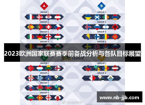 2023欧洲国家联赛赛季前备战分析与各队目标展望 2023欧洲国家联赛赛季前备战分析与各队目标展望