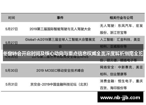 冬窗转会开启时间及核心动向与重点信息权威全面深度解析指南全览 冬窗转会开启时间及核心动向与重点信息权威全面深度解析指南全览