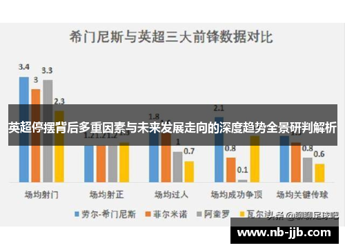 英超停摆背后多重因素与未来发展走向的深度趋势全景研判解析