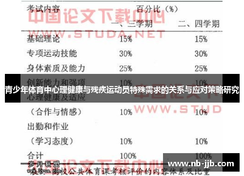 青少年体育中心理健康与残疾运动员特殊需求的关系与应对策略研究