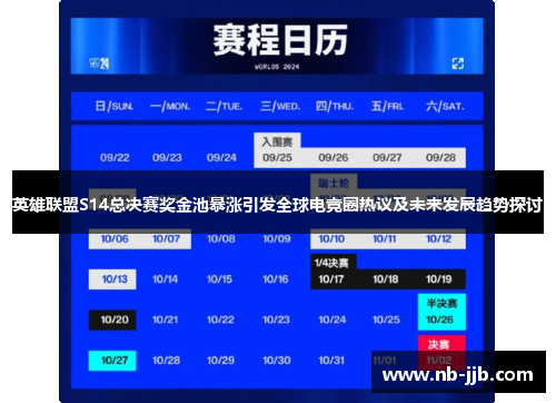 英雄联盟S14总决赛奖金池暴涨引发全球电竞圈热议及未来发展趋势探讨
