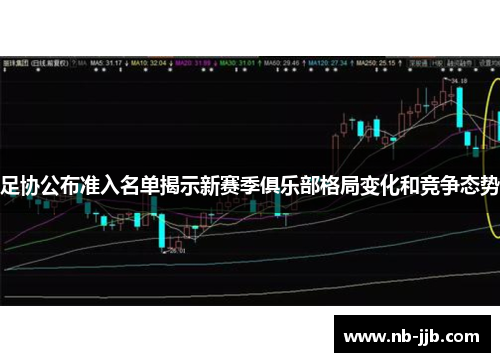 足协公布准入名单揭示新赛季俱乐部格局变化和竞争态势