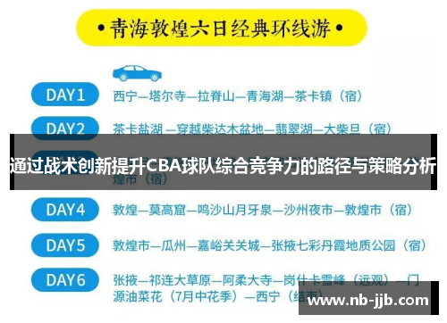 通过战术创新提升CBA球队综合竞争力的路径与策略分析