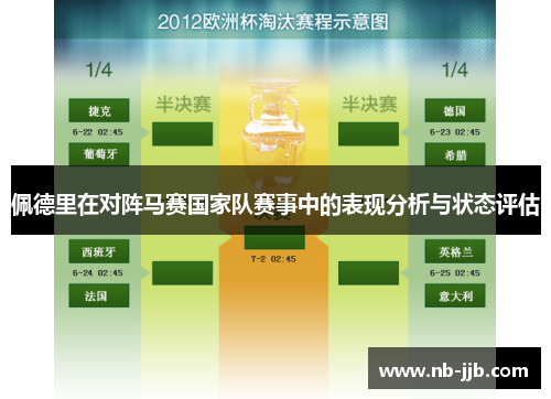 佩德里在对阵马赛国家队赛事中的表现分析与状态评估