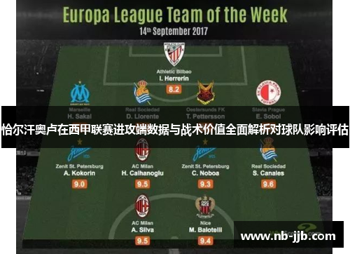 恰尔汗奥卢在西甲联赛进攻端数据与战术价值全面解析对球队影响评估 恰尔汗奥卢在西甲联赛进攻端数据与战术价值全面解析对球队影响评估