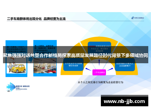 聚焦强强对话共塑合作新格局探索高质量发展路径时代背景下多领域协同