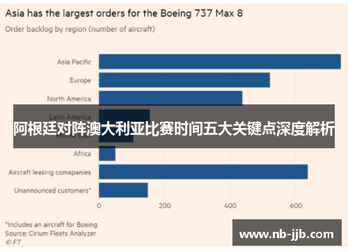 阿根廷对阵澳大利亚比赛时间五大关键点深度解析 阿根廷对阵澳大利亚比赛时间五大关键点深度解析