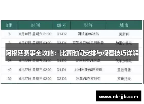 阿根廷赛事全攻略:比赛时间安排与观看技巧详解 阿根廷赛事全攻略:比赛时间安排与观看技巧详解
