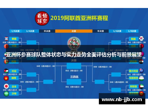 亚洲杯参赛球队整体状态与实力走势全面评估分析与前景展望