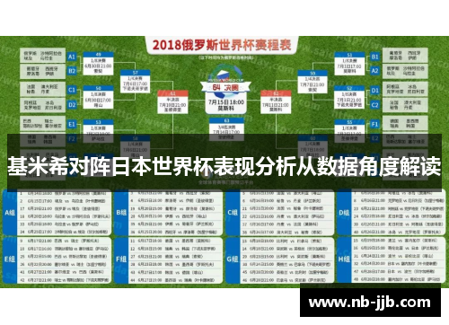 基米希对阵日本世界杯表现分析从数据角度解读 基米希对阵日本世界杯表现分析从数据角度解读