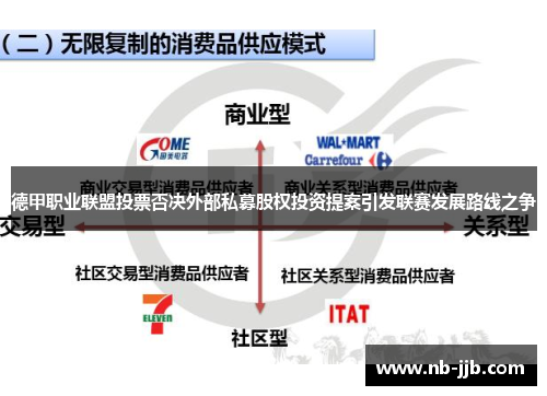 德甲职业联盟投票否决外部私募股权投资提案引发联赛发展路线之争