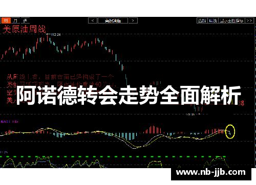 阿诺德转会走势全面解析