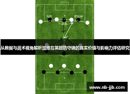 从数据与战术视角解析加维在英超防守端的真实价值与影响力评估研究 从数据与战术视角解析加维在英超防守端的真实价值与影响力评估研究
